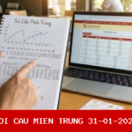Soi Cầu 247 Miền Trung 31-01-2026 – Dự Đoán XSMT Chính Xác Nhất